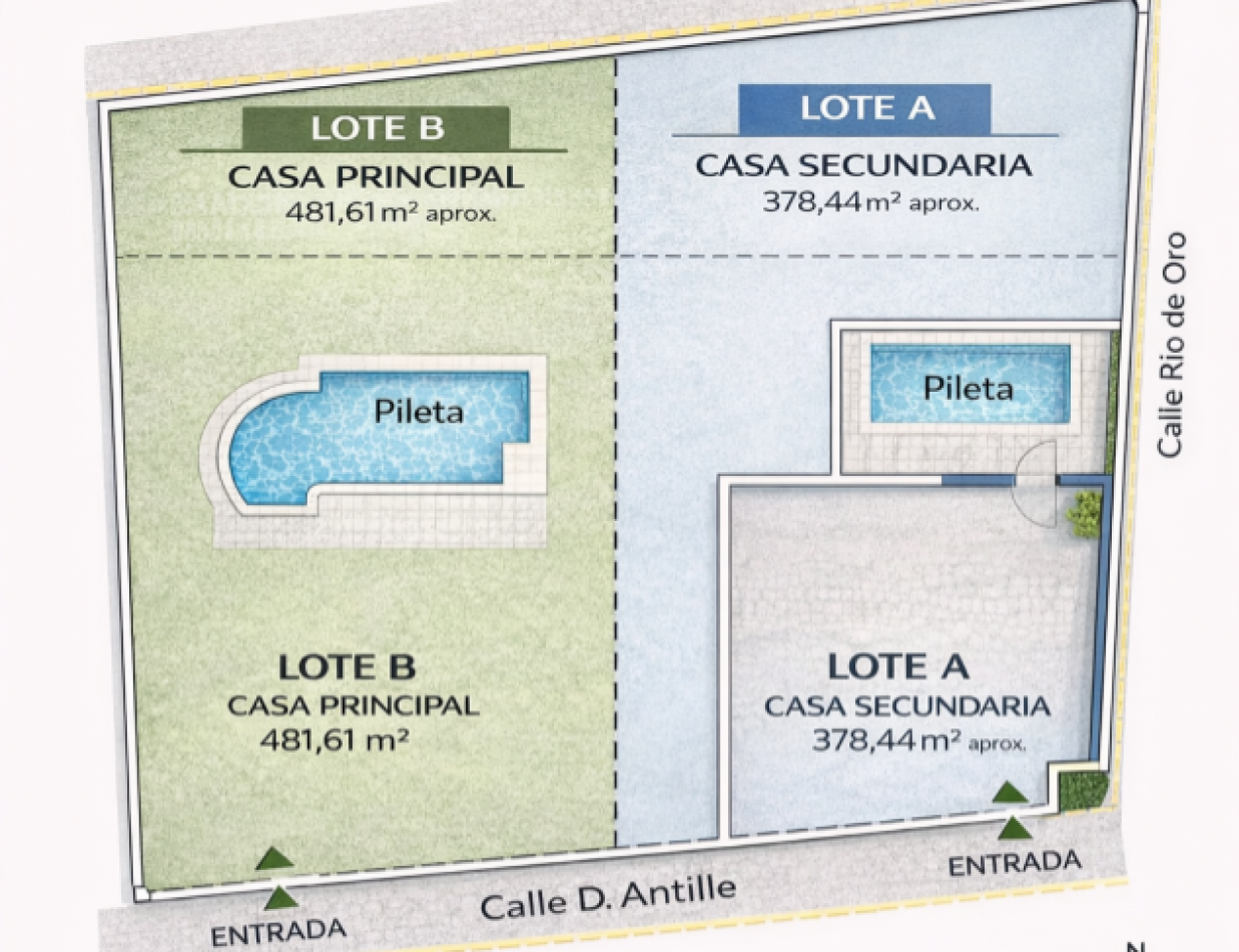 Casa con 2 viviendas y 2 piletas en Villa California | Ideal renta o vivienda + alquiler | Terreno 879 m²