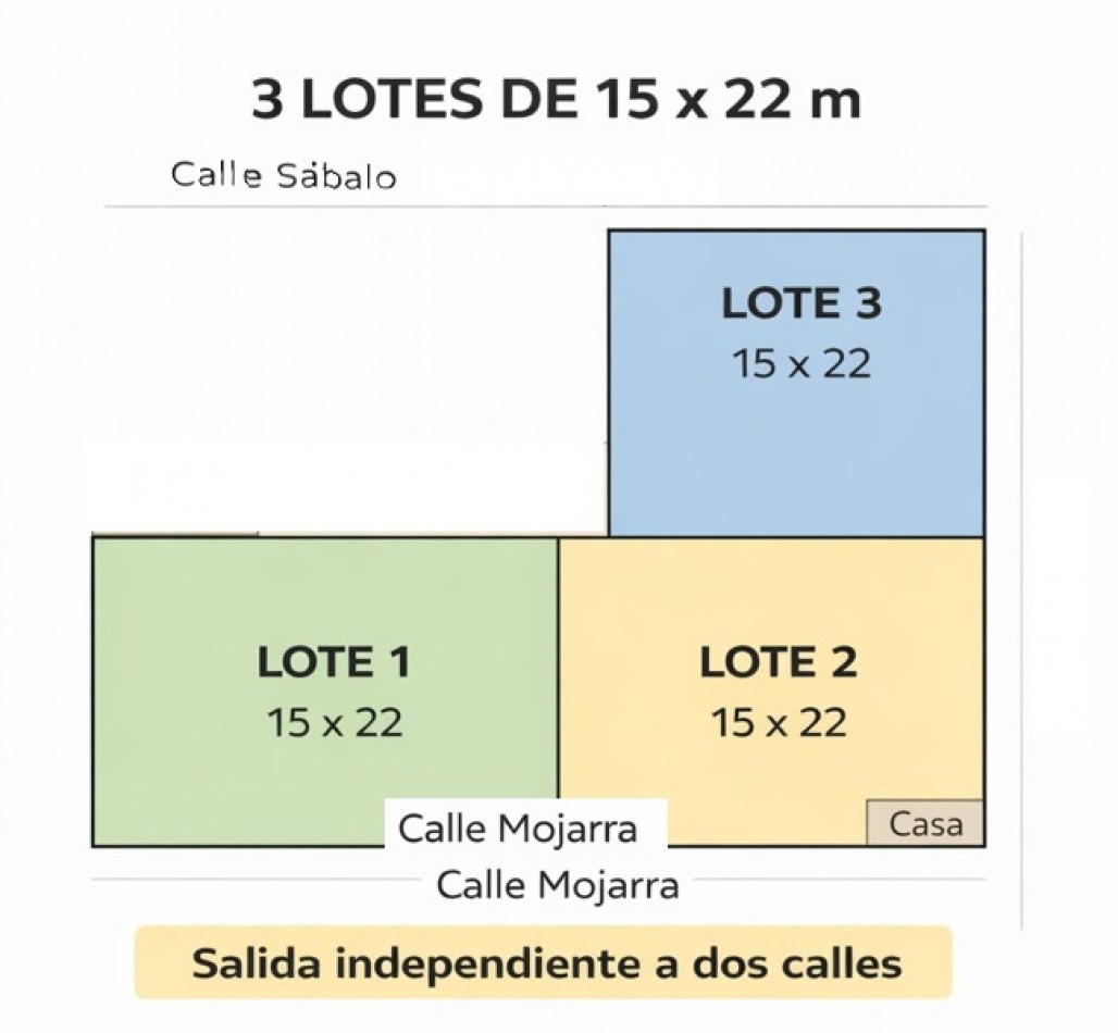 Terreno 15x22 en Los Zapallos sobre calle Sabalo | Excelente ubicacion